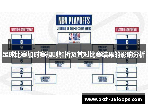 足球比赛加时赛规则解析及其对比赛结果的影响分析