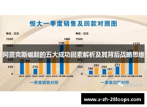 阿贾克斯崛起的五大成功因素解析及其背后战略思维