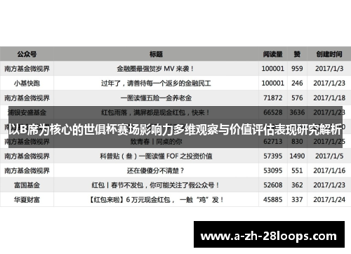 以B席为核心的世俱杯赛场影响力多维观察与价值评估表现研究解析
