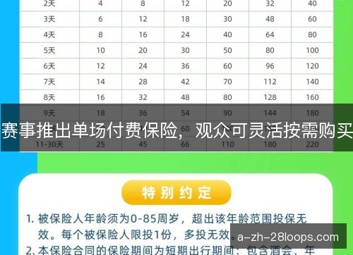 赛事推出单场付费保险，观众可灵活按需购买